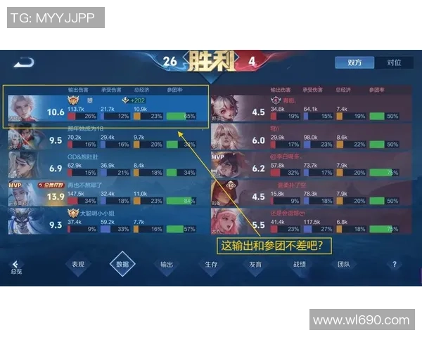 热议王者荣耀V5版本灵活性变革带来的新机遇与挑战分析