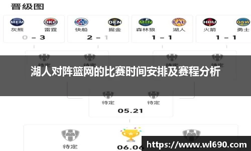 湖人对阵篮网的比赛时间安排及赛程分析
